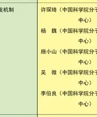 ף�أ���̨����ѧ�һ������Ȼ��ѧ����