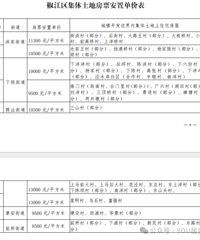 ����������������������շ�Ʊ����ʵʩ�취������Ʊ���õ���