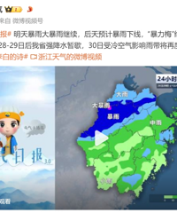 ������÷��Ҫ���ߣ��ոգ���Ϣ��������ת�۾������죬��Ҫע��.