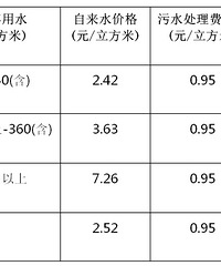 ·����ˮ�۽��ˣ���������ˮ�۱�