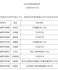 �п������߳����ˣ�һ��¼ȡ���Ƕ���