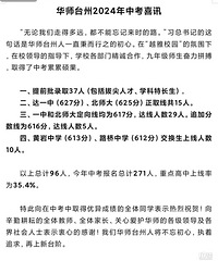 ��ʦ̨���п�ϲѶ���ˣ�ʲôˮƽ