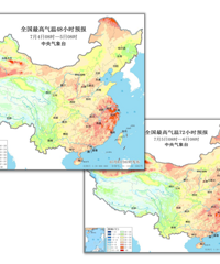 ̨������Ȧˢ�����߲����ơ����ν������ݣ�����Ҫ������