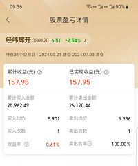 ��ҶԹ�����û������