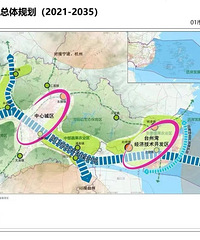 �������Ϊ̨���徭������һ��������õ�δ����