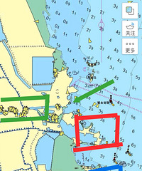 �ƽ���̨��δ���ĺ�½����������