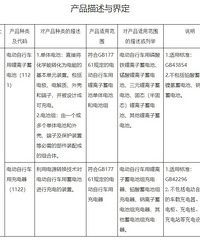 ̨���ˣ��¹ء�С��¿����ǿ������֤�¹����ˣ�