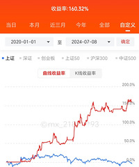 ����������ֽ��������о��г�Ҫ��