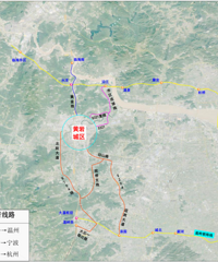 ע�⣡��ͨ����ʱ������