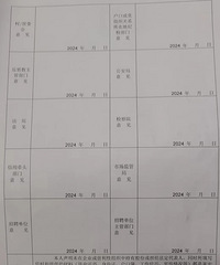 һ��Ƹ���ƺ�ͬ����Ҫ����ô�ಿ�ŵ��£��ܶ໹��֪���������