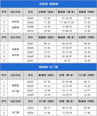 2024��7��11����̨���н���·�ָ�������Ӫ