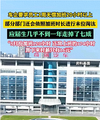 ����ǿ��Ա��ÿ���޳��Ӱ�20Сʱ��ĩβ��̭��896��ģʽ����