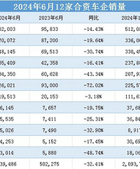 1��6�¹��ں��ʳ�����