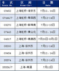 ̨�ݺ��ݶ������������