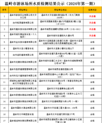 [�ٿ���]����Ӿ��ˮ�ʼ������¯