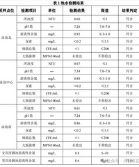 ���£���̨Ӿ��ˮ�ʼ������¯