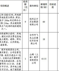 ɽķ�ַ�·���ֵ������ö�������ô��