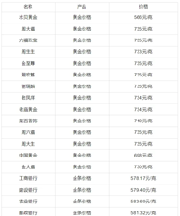 [��Ϣ]��������ˣ�����һ���µ���20��Ԫ