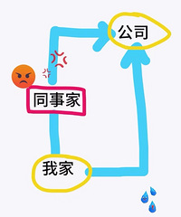 ��ô�ܾ�ͬ�²䳵��ί��ľܾ��أ�