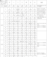 ̨�ݿ�ѧʱ�䶨��