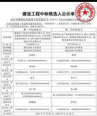 ·�ż��������ͽ�Դ�ˣ�