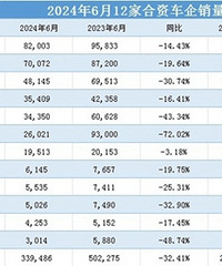 1��6�¹��ں��ʳ�����