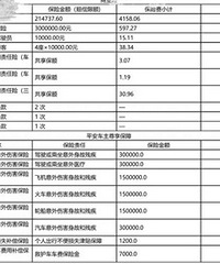 �����ǣ�����ĳ��ձ�����ô��