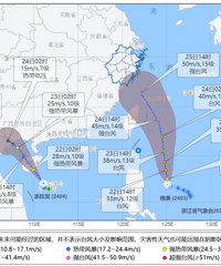 ˫̨��������Ϣ