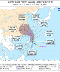 ̨�硰������������Ϣ��������Ӱ��̨��...