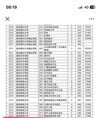 �Լ����־Ը��ѹ�߽���