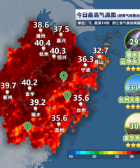 ��½�������󣡡����������������㽭�������в�һ���غ���½