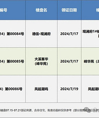 [����]̨��һ��������13�ڣ������������