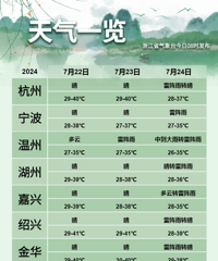 ��½�������󣡡����������������㽭�������в�һ���غ���½