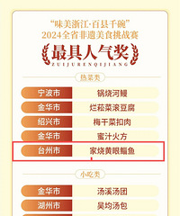 û���͵��ˣ�ȫʡ������ʳ��ս����̨��Ӯ��5�����㶼�Թ���