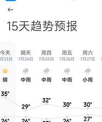 �ر����ѣ�����Ҫȥ������ô�����