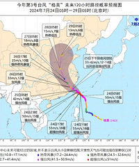 16�����ոա�������������ǿ̨�磡Ԥ�ƽ�����½��