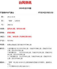 17����̨�硰�������������ˣ�;��̨�ݶ����г�ͣ�ˣ�