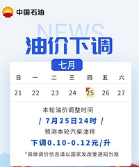 ʱ�䶨�ˣ��ͼ۽��µ���