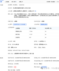 8467���ɾ����ɾ����ζȼ����ο����Ķ��೬53Ķ�ؿ�ɽ�