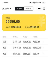 ׬Ǯ���ѣ�����ϰ���������ô��