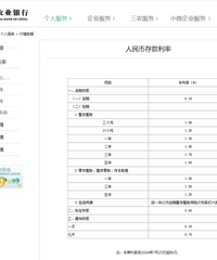 �ո������µ�����ϢԽ��Խ���ˣ�Ǯ�������