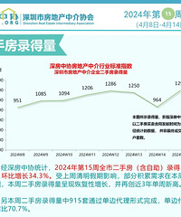 ���ڶ��ַ��ɽ�����߻���