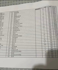 �������������585�ֵ��Ŀ�ѧ����������ԩ����