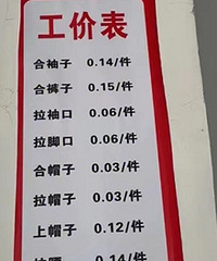 �����Ĺ��۱���ʶ��