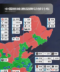 ���������ܲ��������У����徭��ˮƽ���ȽϺã�