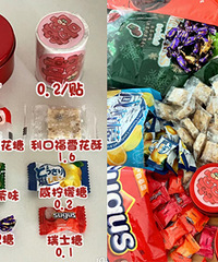 ��ϲ���ҵĸ���ϲ�ǣ��о�4.5Ԫ