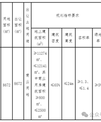 [3655��ɽ�]������µ�÷�����������׾�Ʒ�Ƶ�