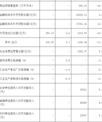 2023��̨��ƽ�����ʹ�����