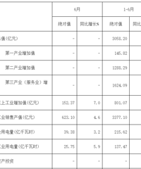 2023��̨��ƽ�����ʹ�����