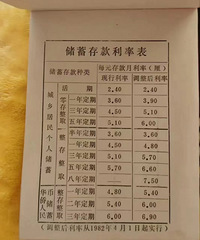 �������꣬���ڻ���Ǯ��